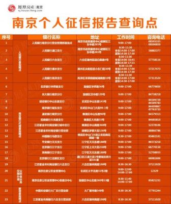 南京最新征信，城市信用建设的深度解读与未来展望