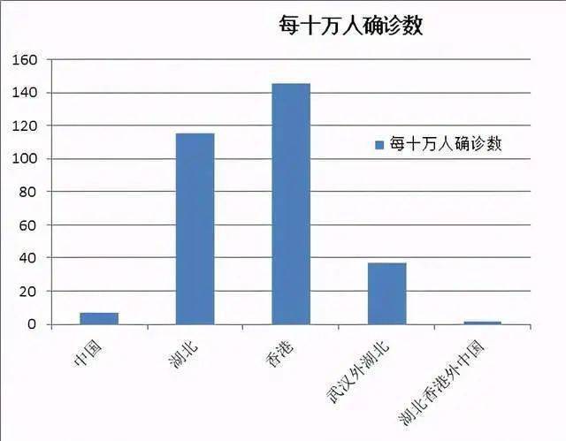 全球疫情最新数据概览，现状、应对策略一览无余