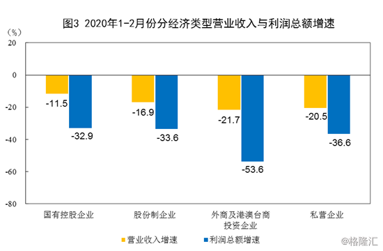 今年疫情最新数据分析报告，数据解读与趋势预测