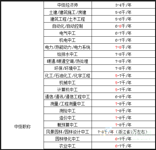 一消挂靠最新动态揭秘，行业变革与应对策略
