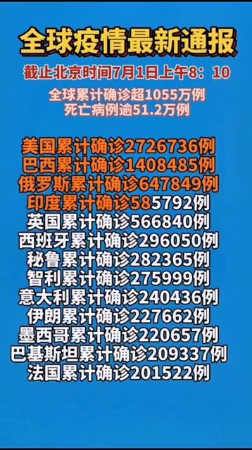 全球疫情最新动态，挑战与希望并存，全球共同应对疫情挑战
