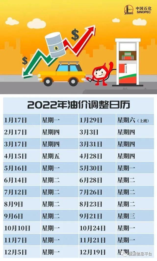 原油最新价格动态，市场走势、影响因素与未来展望查询服务