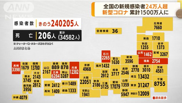 日本疫情最新动态分析与更新