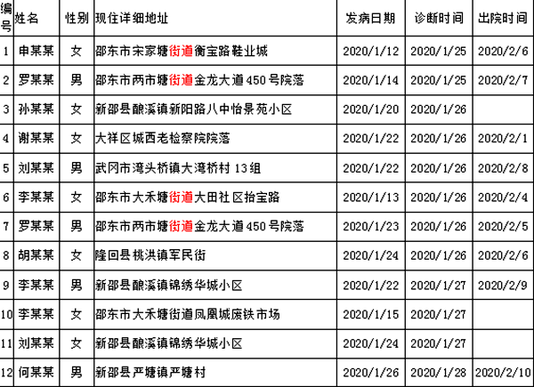 邵阳最新病毒深度解析与应对策略