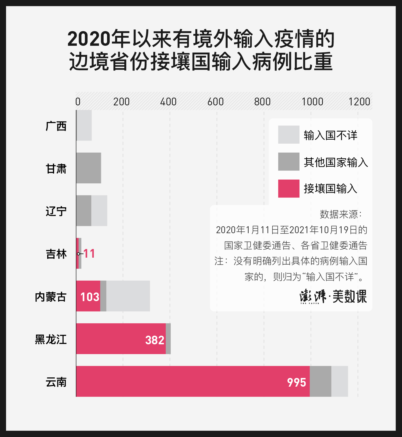 凸轮分割器 第944页