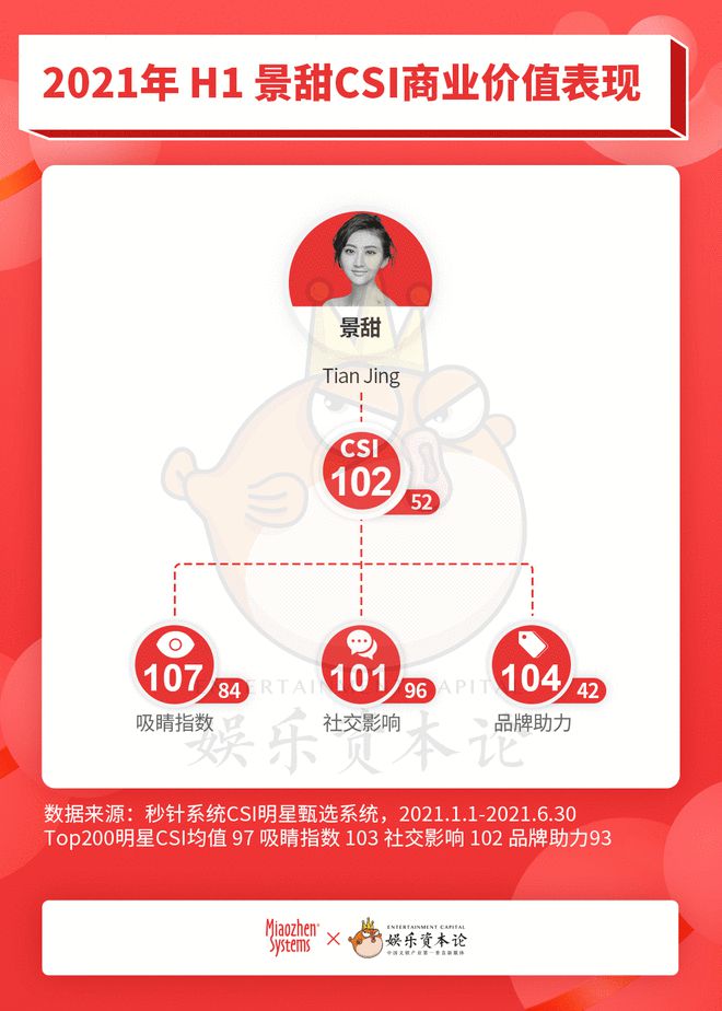 超薄平台桌面型(DA) 第936页