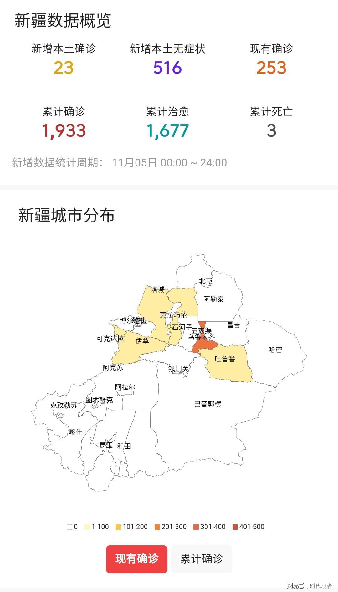 新疆乌鲁木齐市疫情挑战与应对策略最新报道