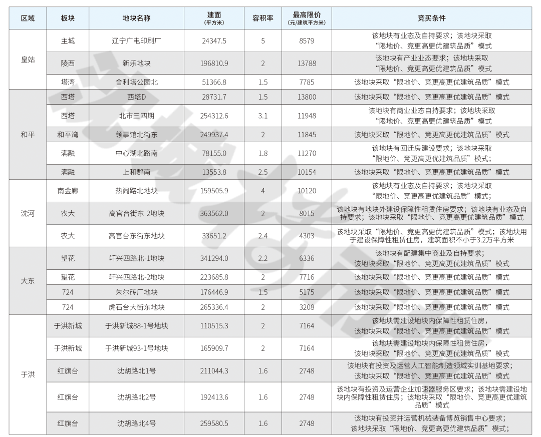 2024新奥历史开奖记录，时代资料解释落实_BT57.85.51