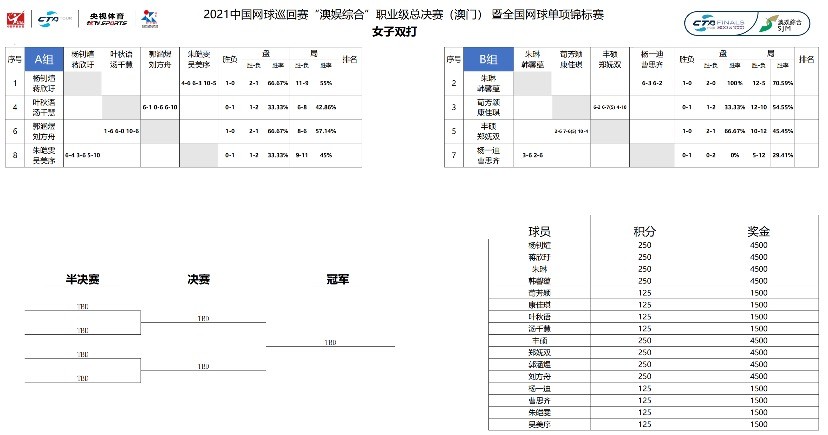 澳门最准一码一肖一特，绝对经典解释落实_3D66.59.15