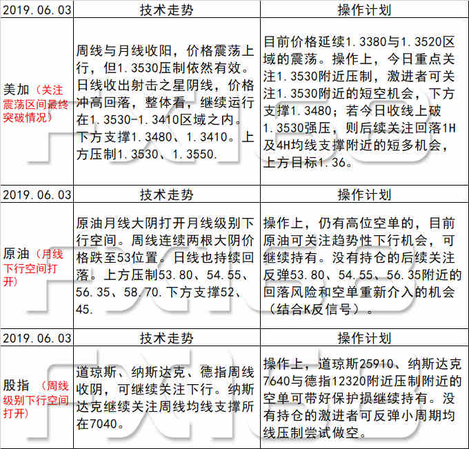新澳天天开奖资料大全三中三，全面解答解释落实_战略版16.64.52