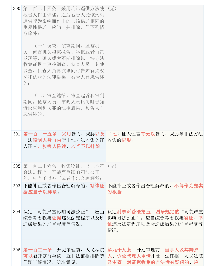 一码一肖100%精准，最新答案解释落实_V版82.53.10
