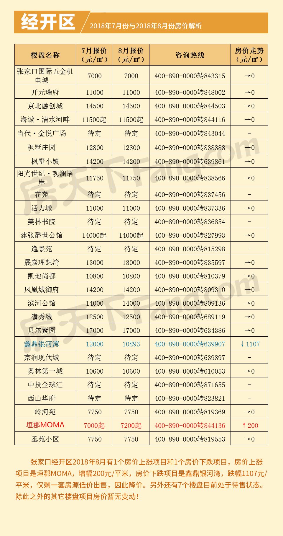 奥门2024年最新资料，最新热门解答落实_The83.68.31