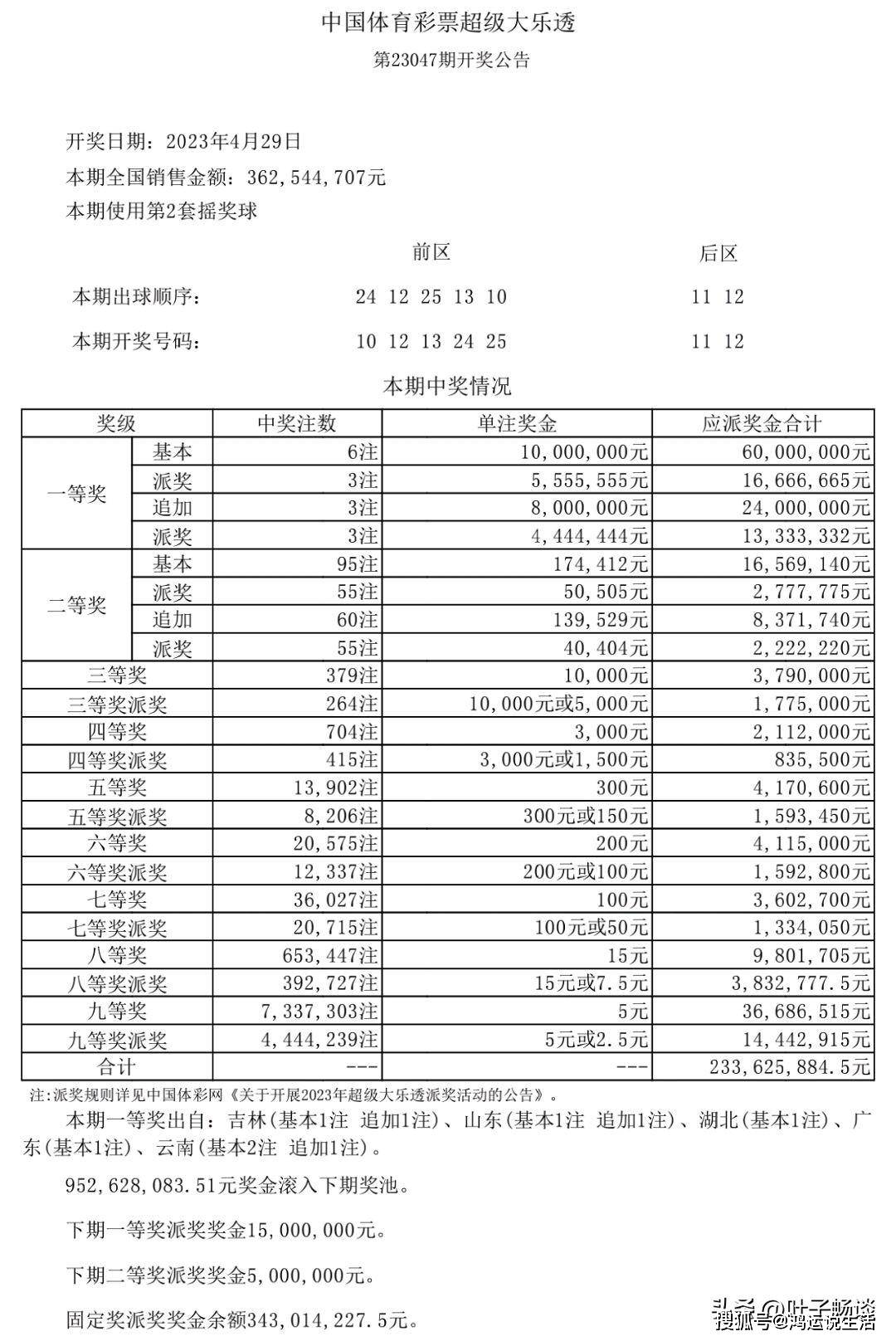 新澳天天开奖资料大全，效率资料解释落实_iShop3.38.34
