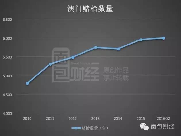 澳门最精准正最精准龙门蚕，数据资料解释落实_VIP53.20.90