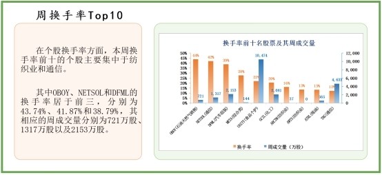 新澳2024资料大全免费，数据资料解释落实_3D19.94.5
