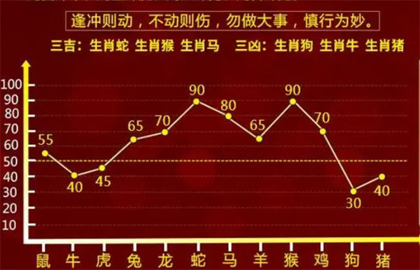 精准一肖一码100准最准一肖，最新核心解答落实_V98.40.16