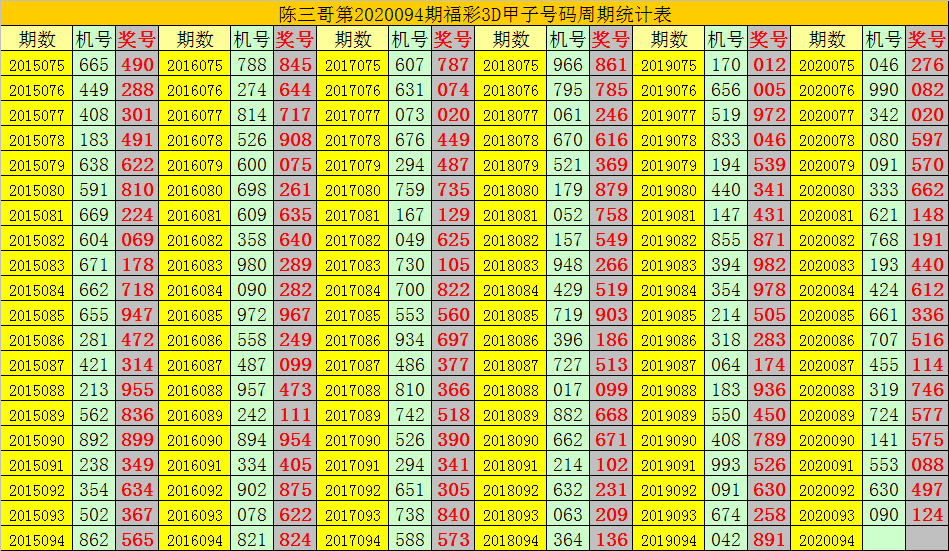传奇新开网站传奇三肖，最佳精选解释落实_3D63.6.13