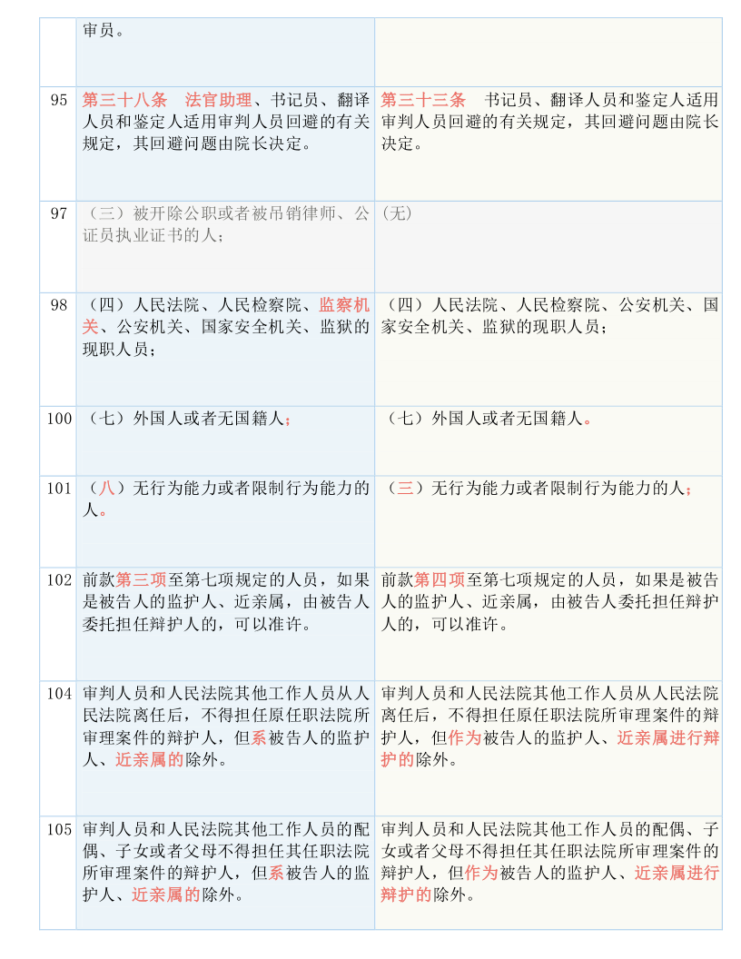 2024新奥正版资料免费，全面解答解释落实_iShop52.3.57