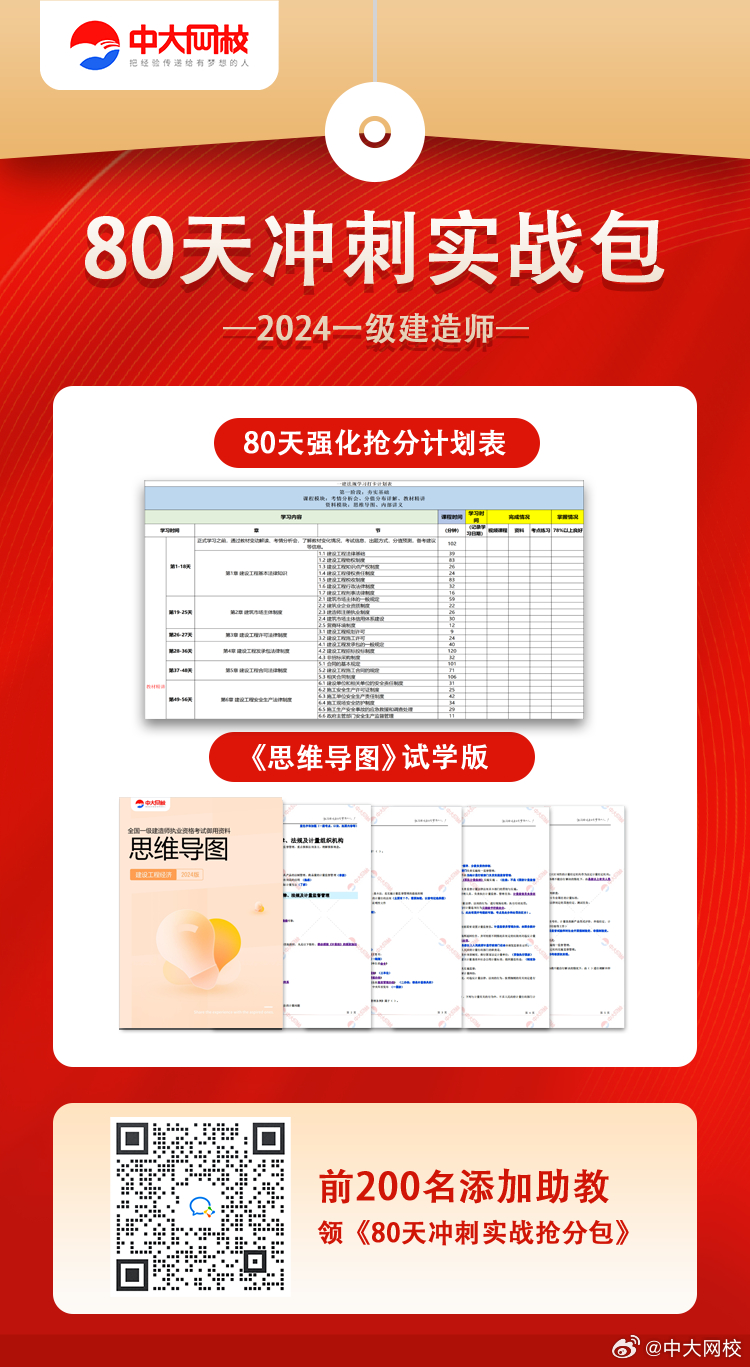 管家婆一肖一码取准确比必，效率资料解释落实_3D63.6.13