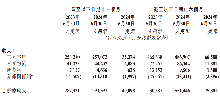 2024年澳门特马今晚开码，准确资料解释落实_V版11.12.66