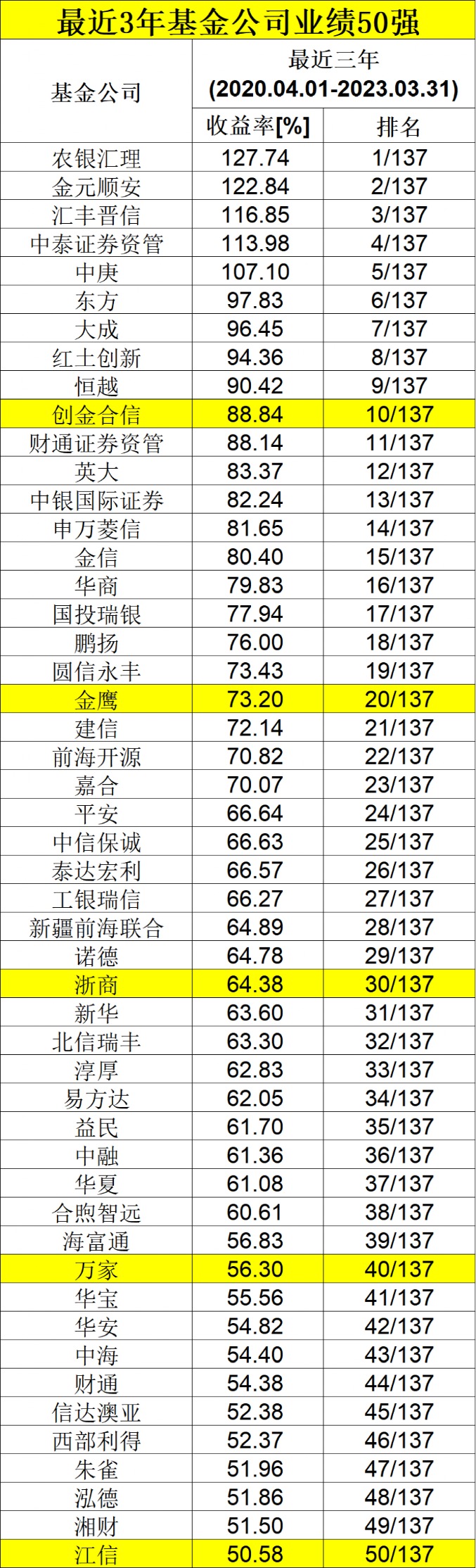 自动化设备 第908页