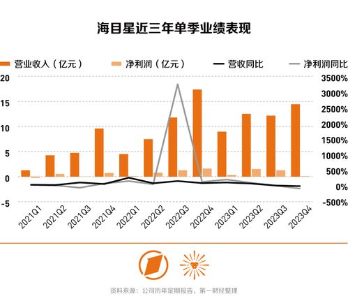 2024年新澳门天天开彩免费资料，决策资料解释落实_V版3.20.49
