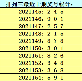 凸轮分割器 第927页