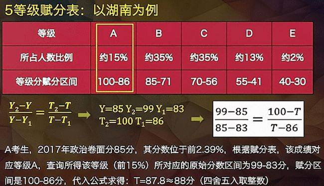 自动化设备 第906页