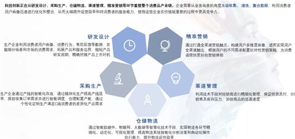 新奥正版全年免费资料，仿真技术实现_Deluxe35.16.33