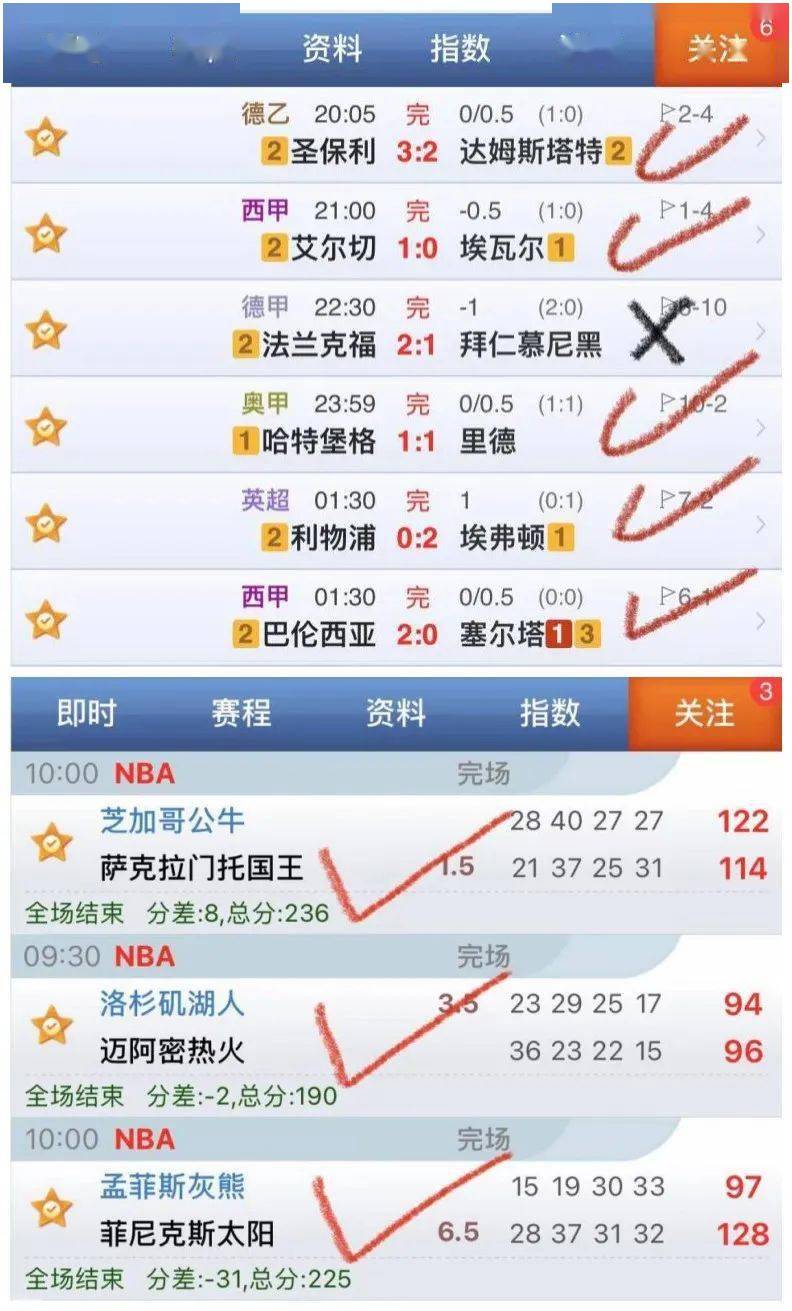 新澳门今晚开特马结果查询，高效分析说明_战斗版11.78.76