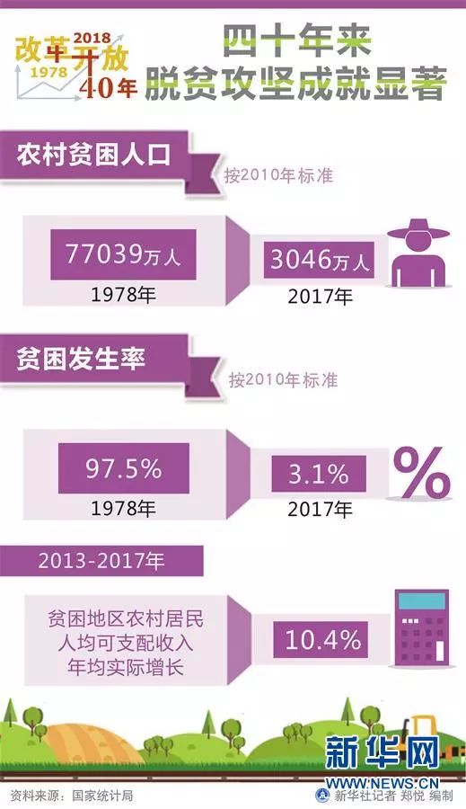 新澳2024正版资料免费大全，时代说明解析_V51.5.77