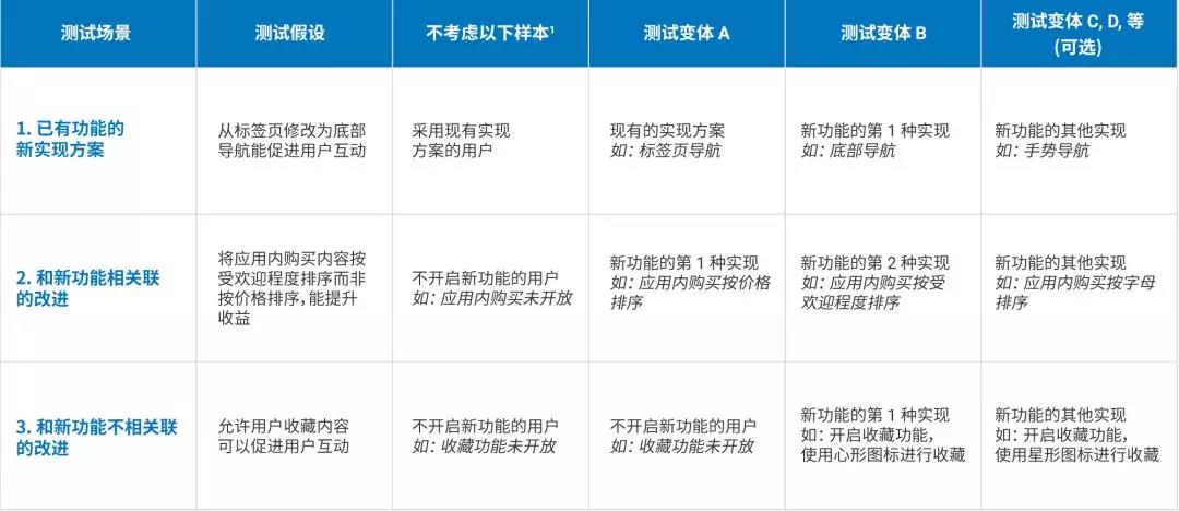 2024新奥开奖结果查询，精细化说明解析_X版99.89.78
