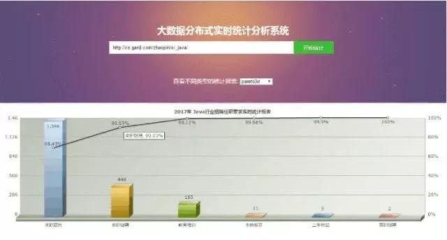 凸轮分割器 第923页