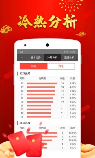 49彩图库免费的资料港澳l，快捷解决方案问题_3DM26.63.71