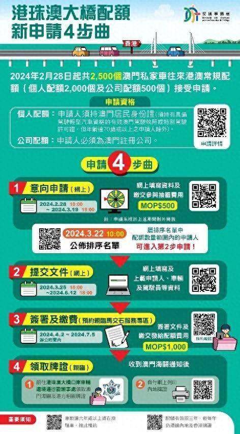 新澳2024年精准一肖一码，项目管理推进方案_轻量版19.1.84