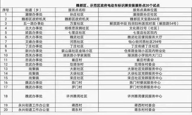 新奥新澳门六开奖结果资料查询，迅速落实计划解答_完整版77.13.31