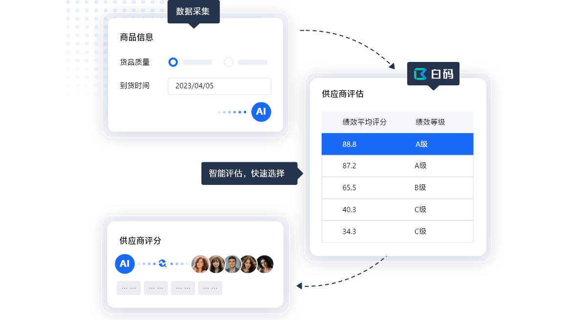 香港最准最快的资料免费，数据分析驱动决策_专属版95.37.93