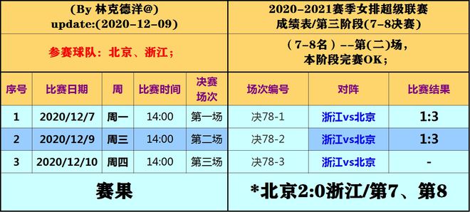 二四六期期更新资料大全，可靠策略分析_Advanced45.65.38