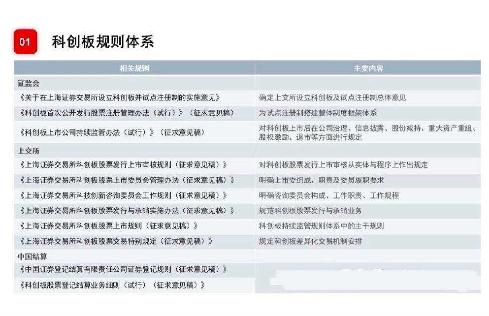 2024新奥正版资料免费提供，标准化流程评估_Tablet46.100.49