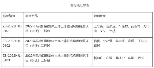 港彩二四六天天好开奖结果，结构化评估推进_8DM8.46.2
