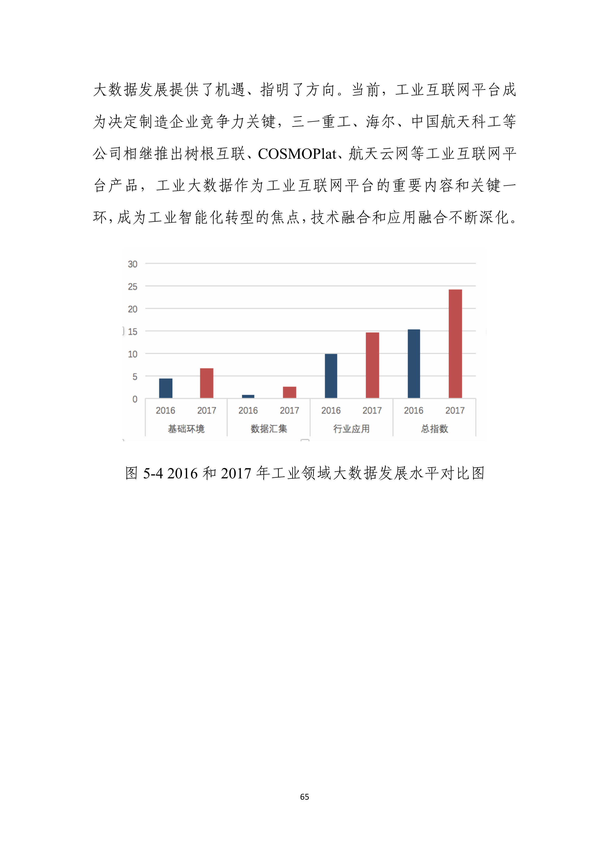 自动化设备 第900页