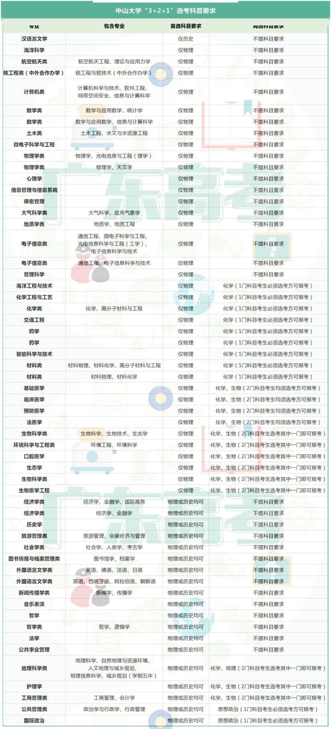 新澳2024大全正版免费，专业分析解释定义_7DM47.85.99