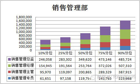 澳门开奖结果开奖记录表62期，结构化推进评估_vShop85.43.21