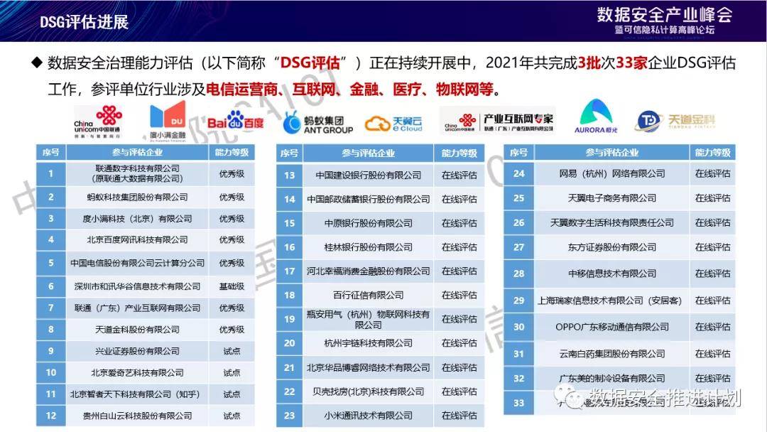 渐澳门一码一肖一持一，可靠解析评估_Windows2.93.96