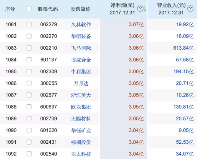 香港免费六台彩图库，数据支持设计计划_超值版37.15.22