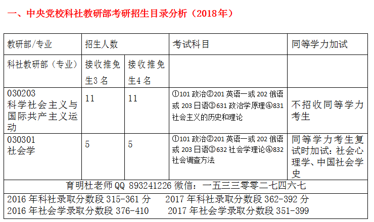 新奥门资料大全正版资料2024年免费下载，实地分析数据应用_定制版38.92.31
