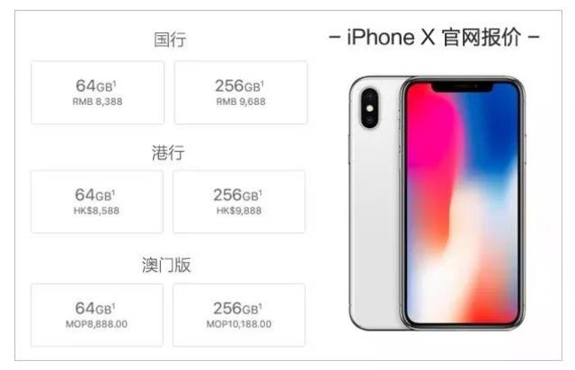 2024年澳门买什么最好，实效设计解析_iPhone13.35.22