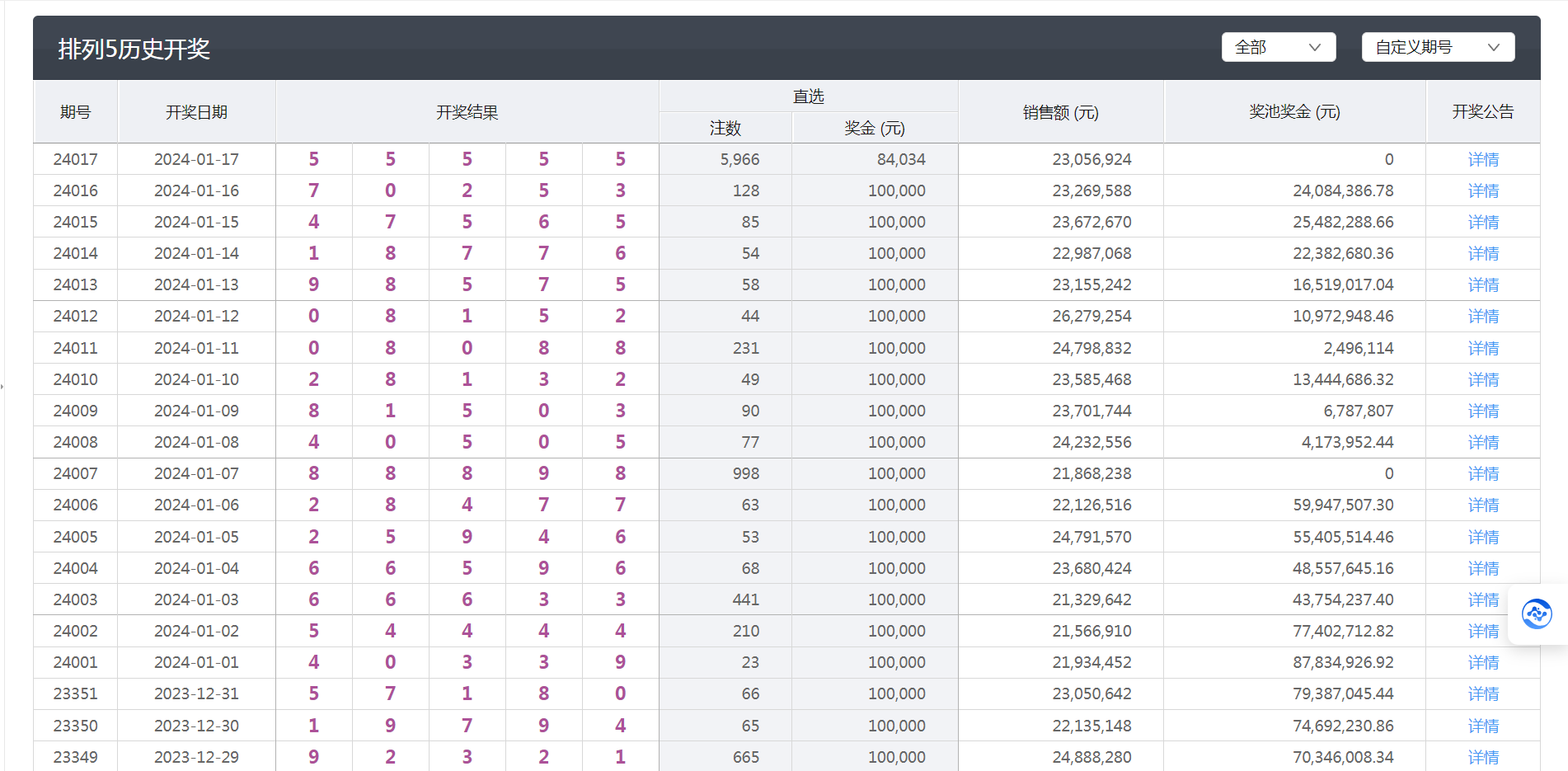 六开彩澳门开奖结果查询，实地评估策略_工具版72.87.71