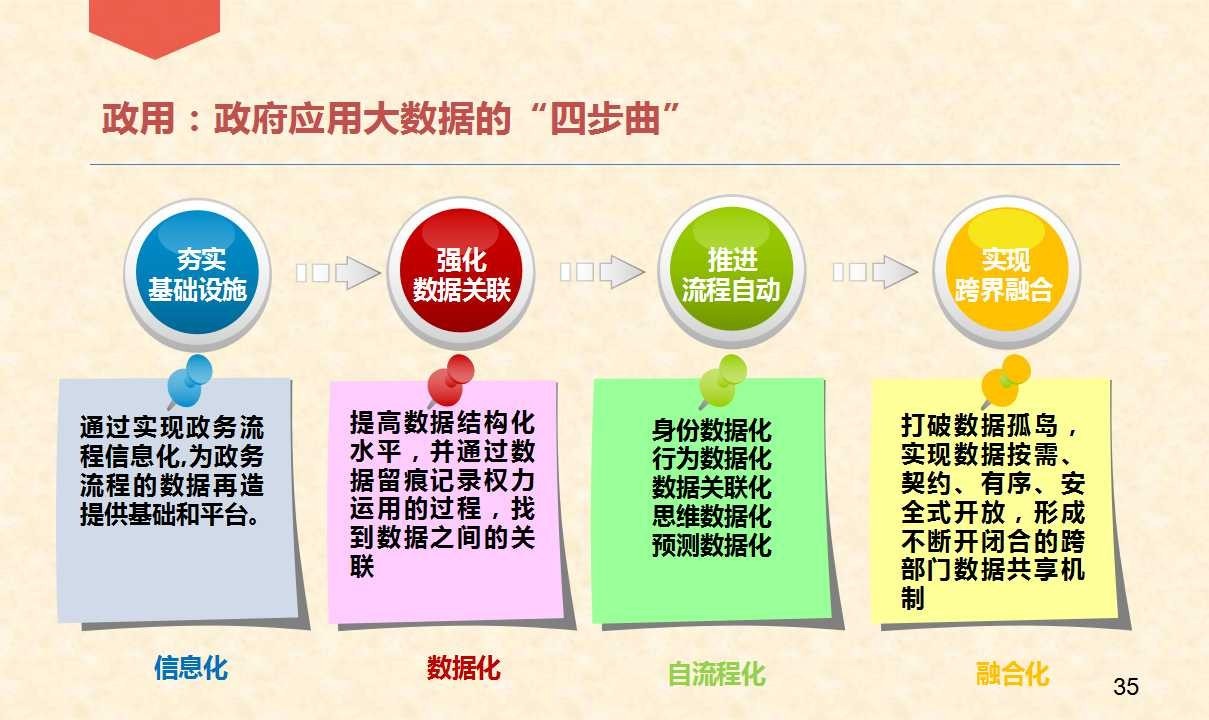 奥门内部最精准免费资料，数据导向策略实施_轻量版64.17.46