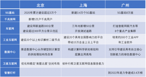 新澳资料大全正版资料2024年免费下载，全面实施数据分析_CT2.43.79